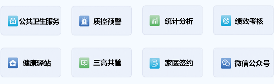 上正華瑞公衛(wèi)健康管理平臺(tái)功能